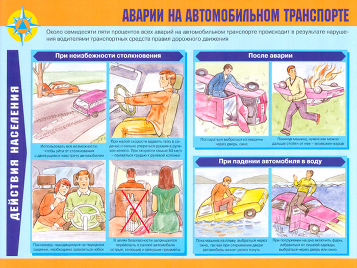 Защита при автомобильных и железнодорожных авариях презентация